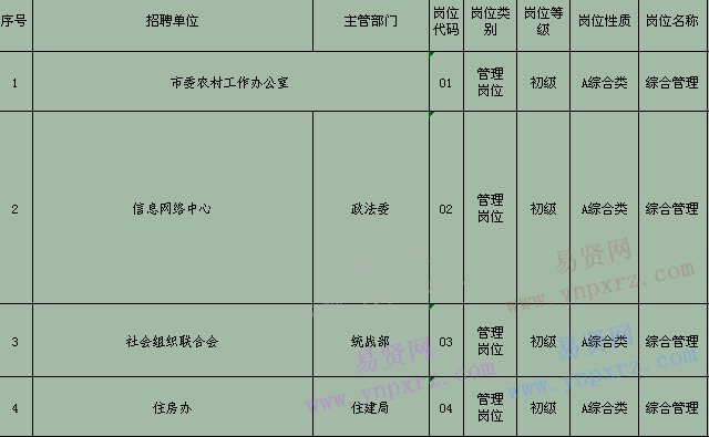 临清本地招聘在线 临清招聘信息港