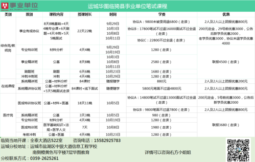 临猗本地招聘叫啥 临猗招聘信息最新消息