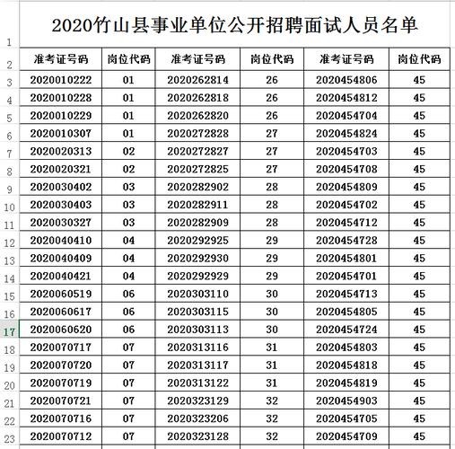 丹江口本地招聘信息网 丹江口招聘2020最新招聘