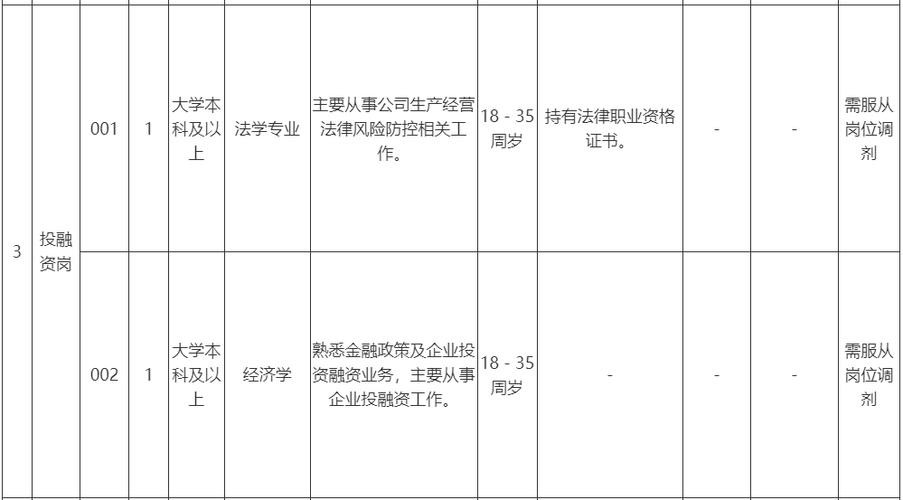 丹阳本地对象招聘 丹阳最新招聘信息2020年