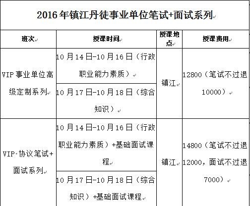 丹阳本地招人吗最新招聘 丹阳工作招聘启事