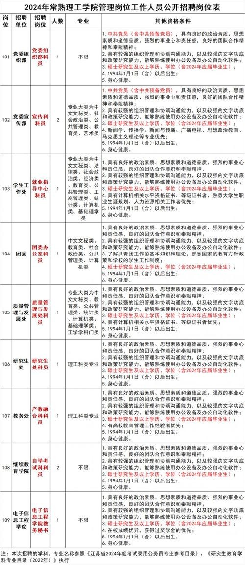 为什么招聘本地人优先 招聘有工作经验优先怎么解读