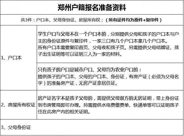 为什么招聘要求本地户口 应聘要户口本干嘛