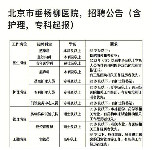 为啥医院招聘要求本地人 为什么医院招聘优先要本地人