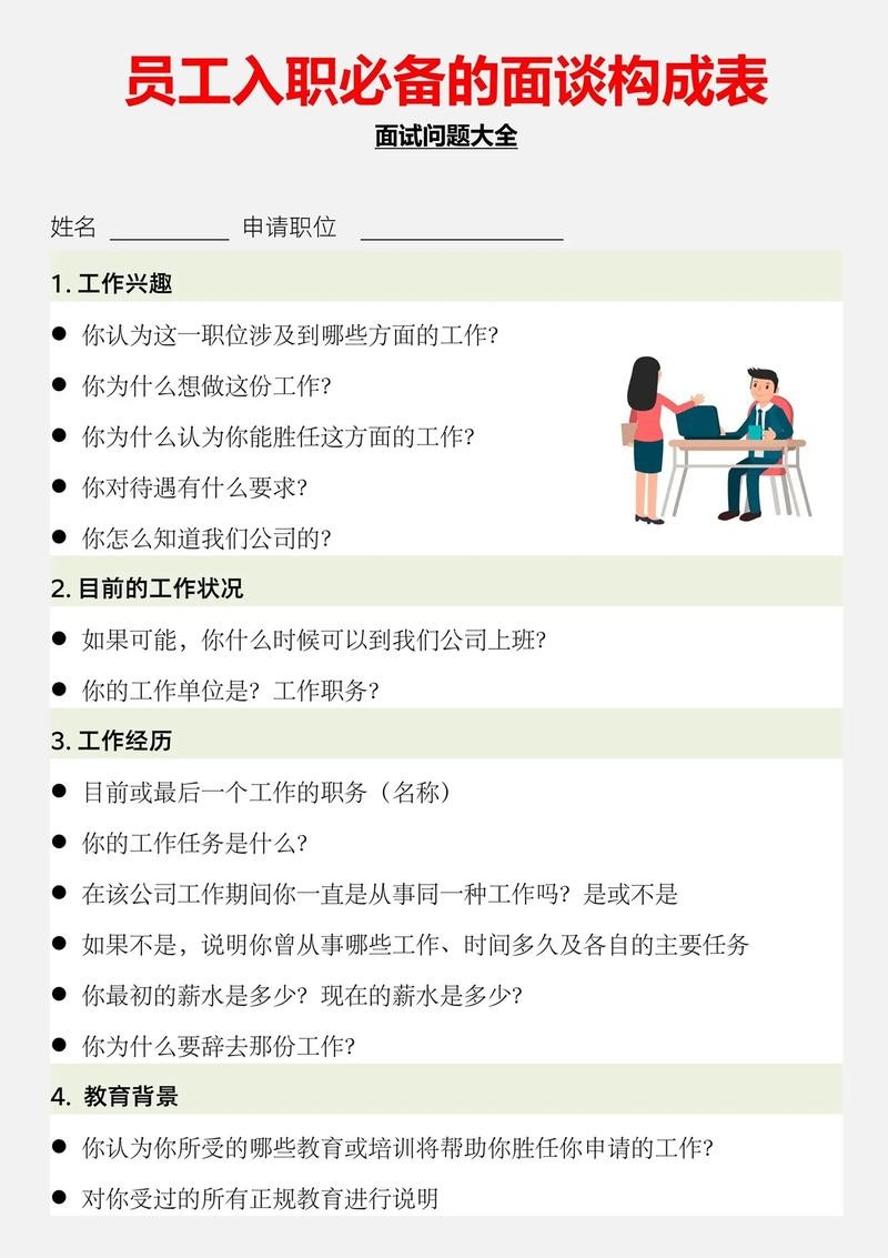 主管面试需要注意什么 主管面试员工技巧和注意事项