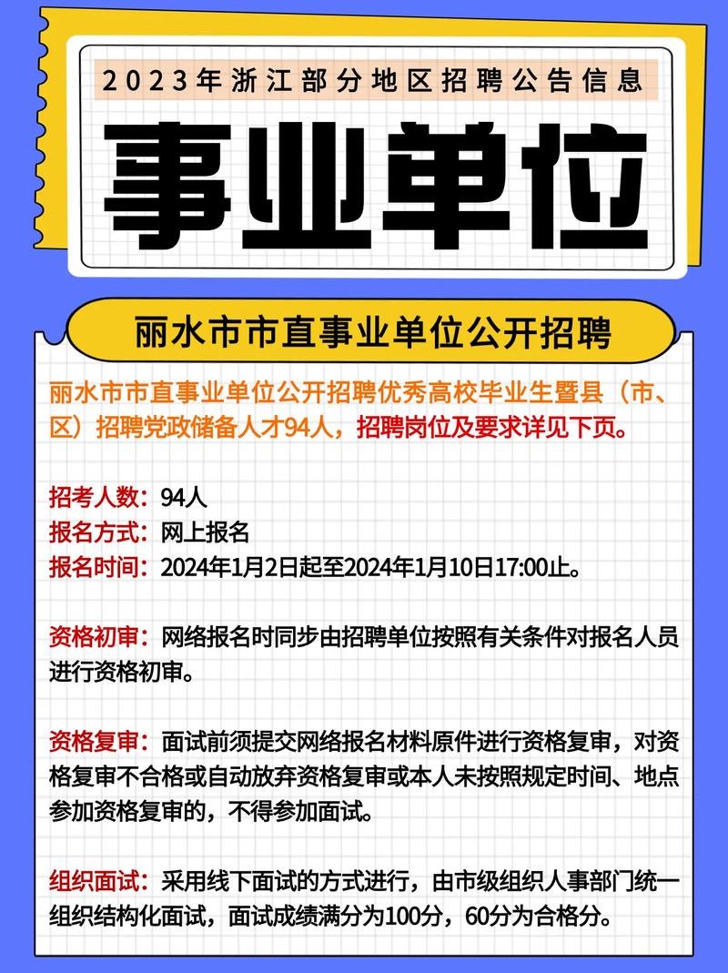 丽水本地招聘 丽水招聘信息？