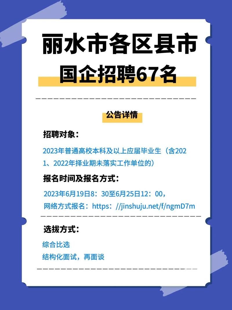 丽水本地招聘2023 丽水工作招聘网