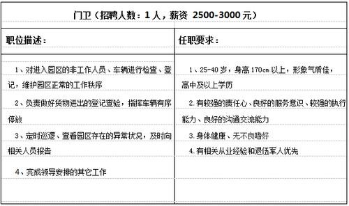 丽江本地招聘网站有哪些 丽江最近各种招聘信息