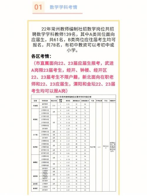 义乌教师招聘只要本地吗 义乌考教师编制条件