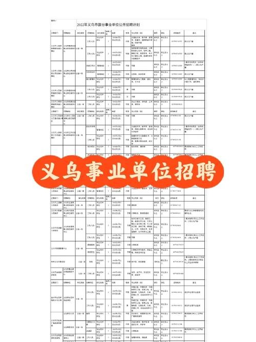 义乌本地老师招聘 义乌市私立小学招聘信息