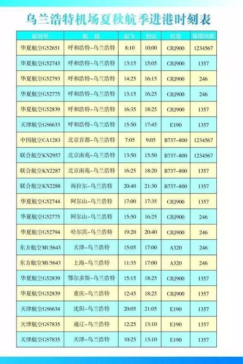 乌兰浩特本地找工作招聘 【乌兰浩特招聘信息｜乌兰浩特招聘信息】