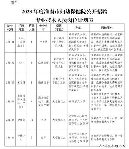 乐山本地微平台招聘 乐山官方免费招聘平台