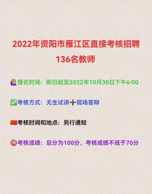 乐山本地招聘信息电话 乐山市区的招聘信息