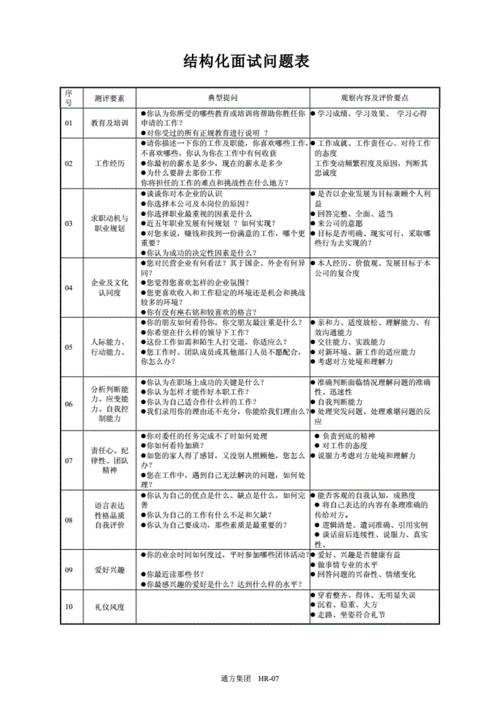 事业单位结构化面试例题 事业单位结构化面试题型