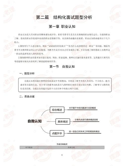 事业单位结构化面试题型及答案 事业单位结构化面试题型及答案解析