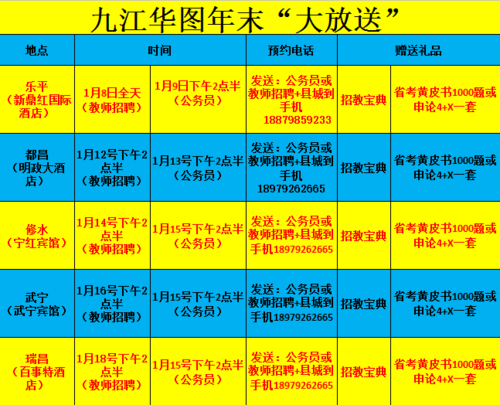 九江本地招聘网站有哪些 九江本地招聘网站有哪些平台