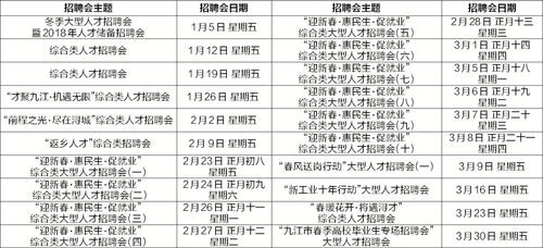 九江本地的招聘网有哪些 九江本地的招聘网有哪些网站