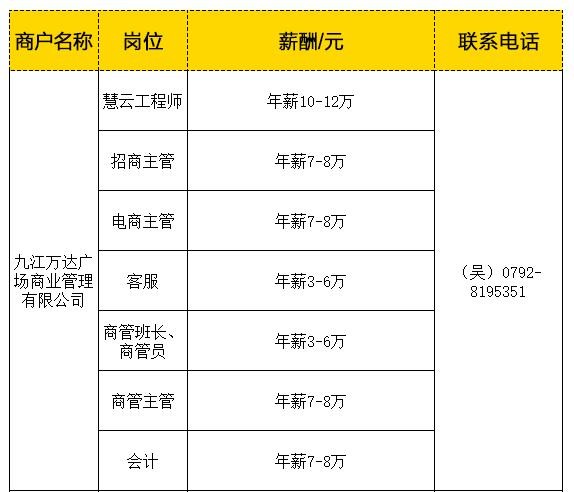 九江本地的招聘网站有吗 【九江招聘信息｜九江招聘信息】