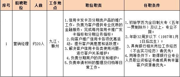 九江本地银行招聘吗 九江银行招聘2021