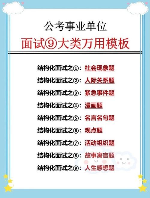 事业单位面试题,如果你面试失败怎么办 事业单位面试不及格的原因