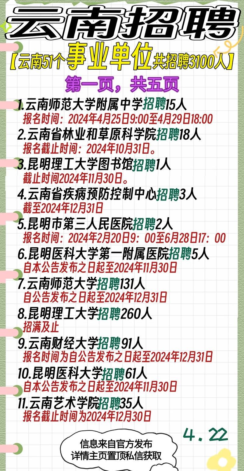 云南本地招聘网有哪些 云南招聘网网址是多少