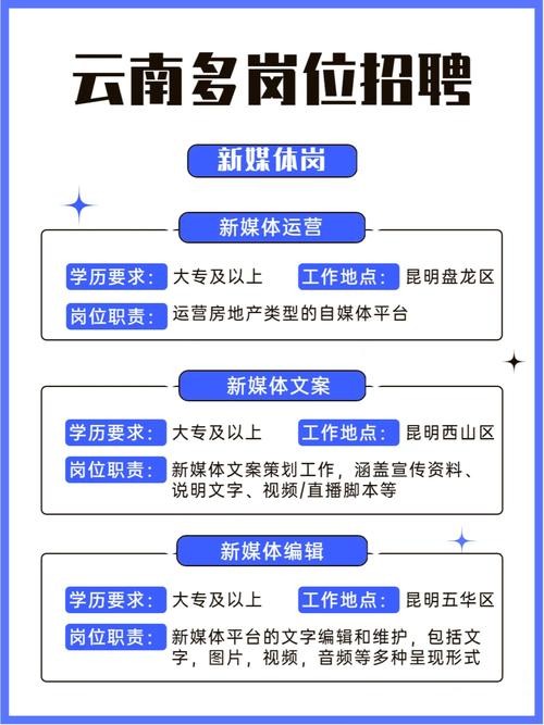 云南省本地工作招聘 云南招聘岗位