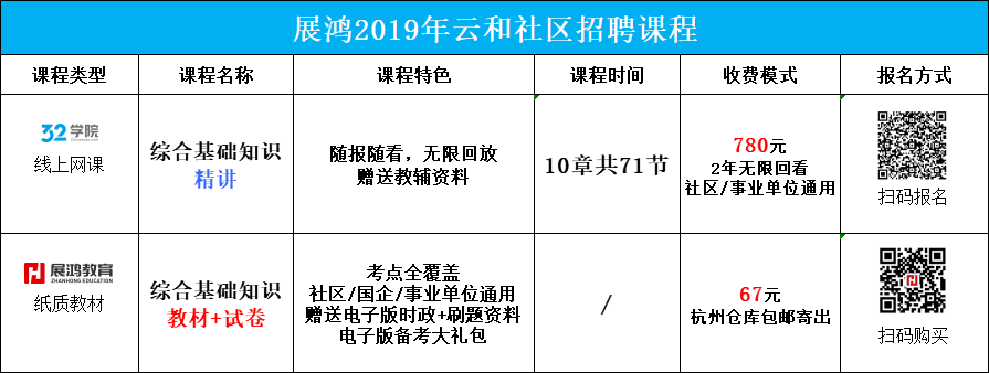 云和本地招聘 云和招聘信息网