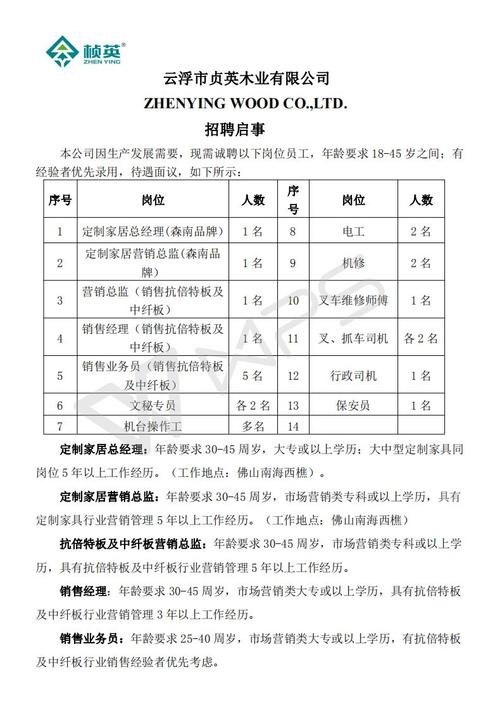 云浮本地招聘哪个好 云浮招聘信息最新招聘