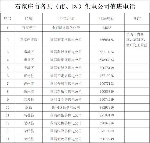 井陉本地招聘网站在哪有 井陉县最新招聘工作