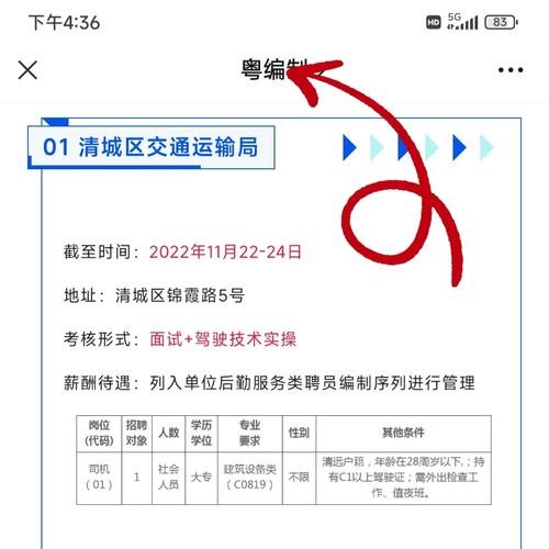 交通局都怎么招人的 交通运输类公务员岗位