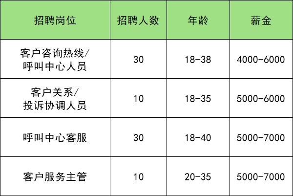 亦庄本地招聘网站有哪些 亦庄找工作在哪个网站