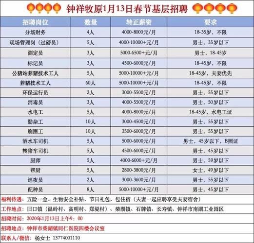 京山本地招聘启事 京山招聘信息