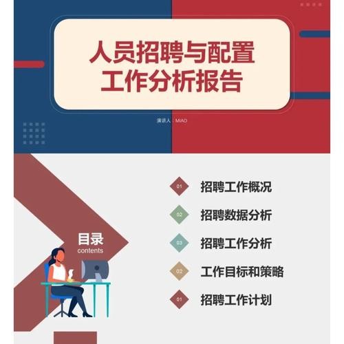 人力招聘怎么交流工作 人力招聘怎么交流工作内容