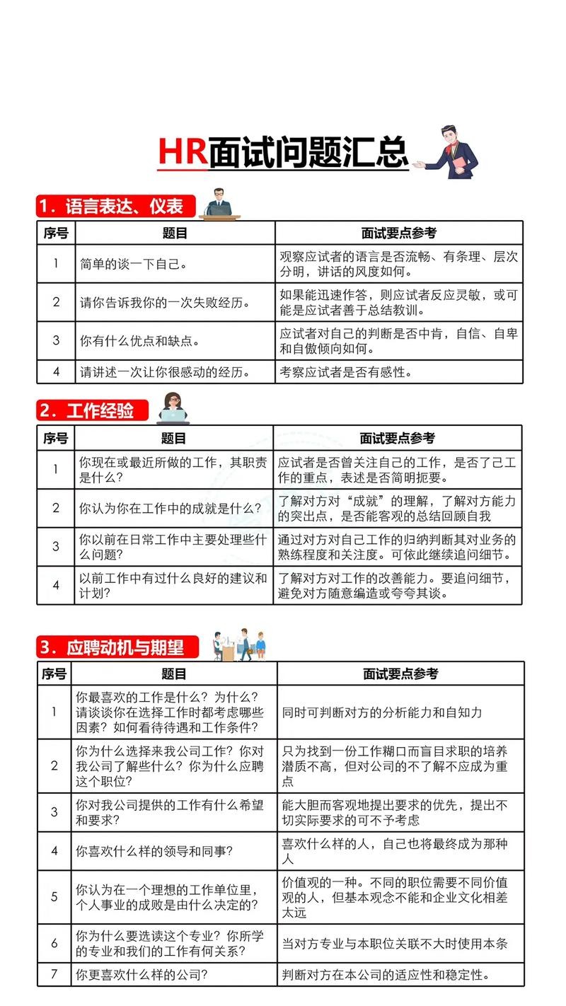 人力行政岗位面试 行政人力面试题目