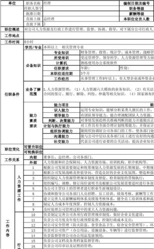 人力行政经理岗位概述 人力资源行政经理岗位职责