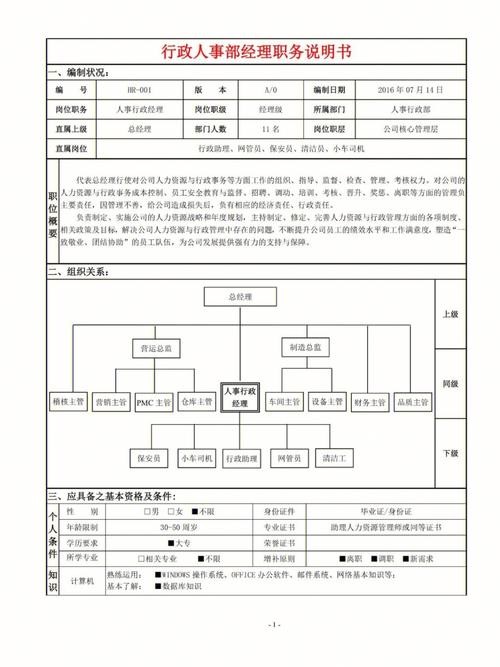 人力行政经理面试介绍 人力行政经理的岗位职责