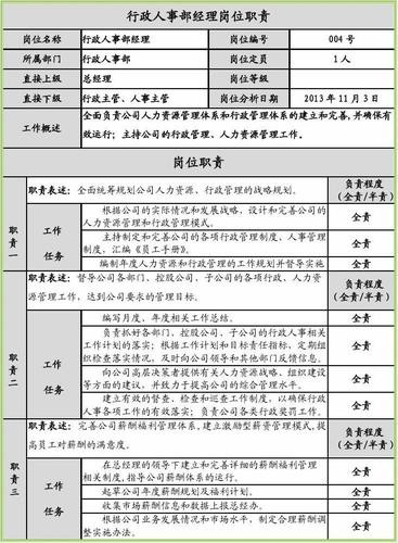 人力行政经理面试介绍模板 人力行政经理职责