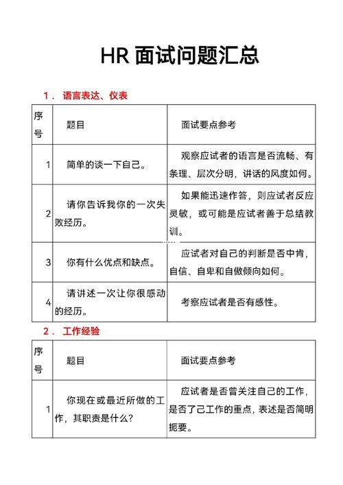 人力行政面试常见问题及答案 人力面试的问题