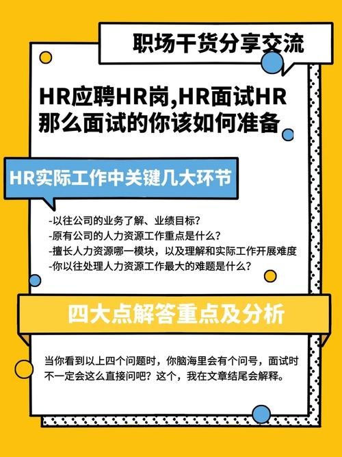 人力行政面试需要准备哪些 人力资源面试要准备什么