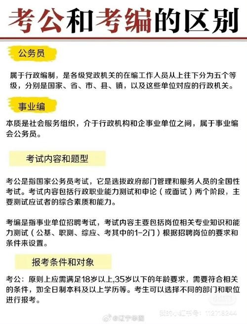 人力行政面试需要准备哪些材料 人力行政需要考什么证