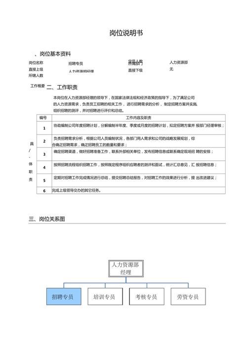 人力资源如何招聘员工 人力资源招聘员工话术