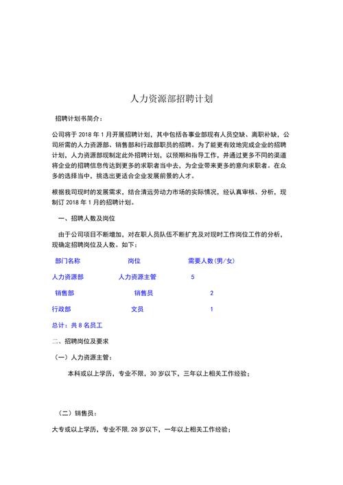 人力资源如何招聘员工工作 人力资源怎么招聘员工