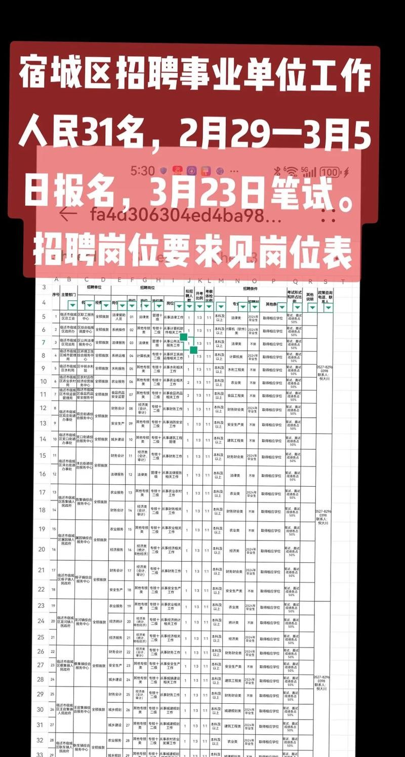 从哪看本地区事业单位招聘 怎么看本地事业单位招聘信息