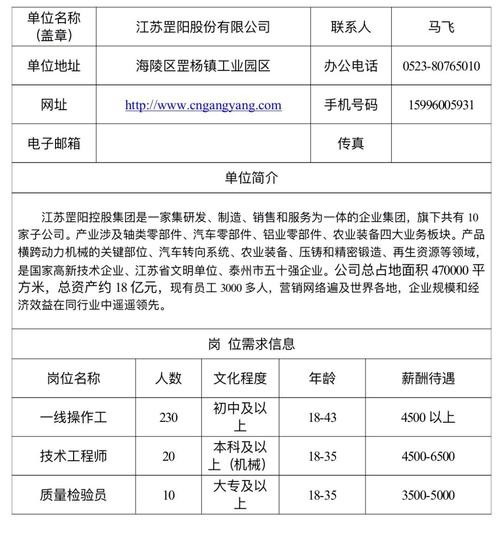 从江本地招聘信息 从江本地招聘信息在哪里看