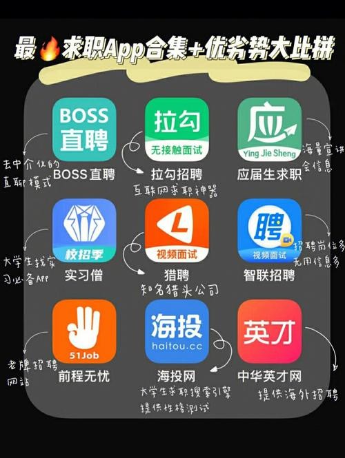 从附近找工作 从附近找工作的app