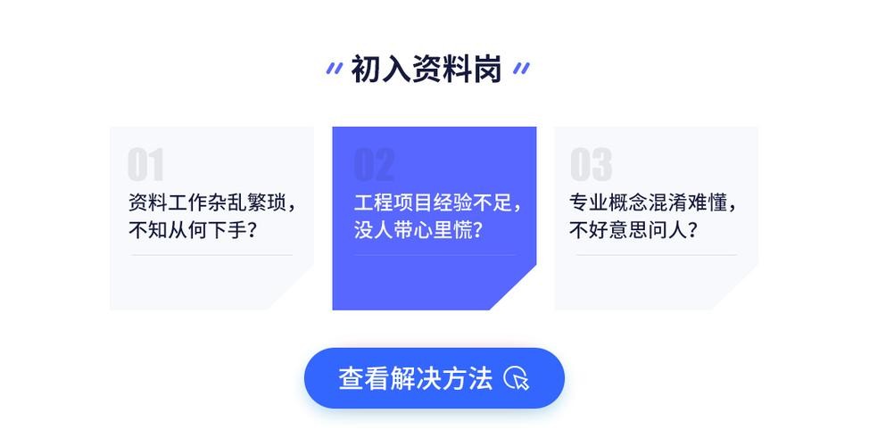 从零开始怎么学资料员 从零开始怎么学资料员要多久