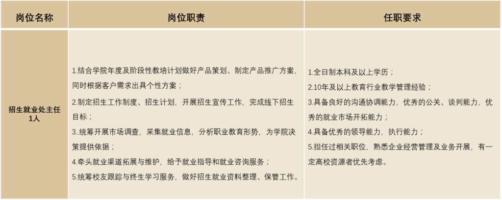 仙桃本地招聘信息 仙桃本地招聘信息大全