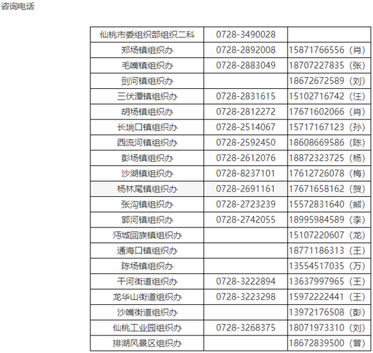 仙桃本地招聘网站有哪些 仙桃招聘信息网