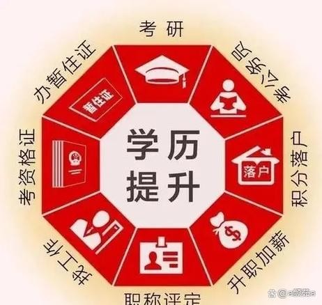 以后没有学历真的寸步难行吗 没有学历就真的没有将来吗