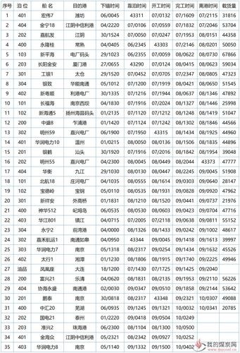 任县本地招聘信息港 任县今日招工信息